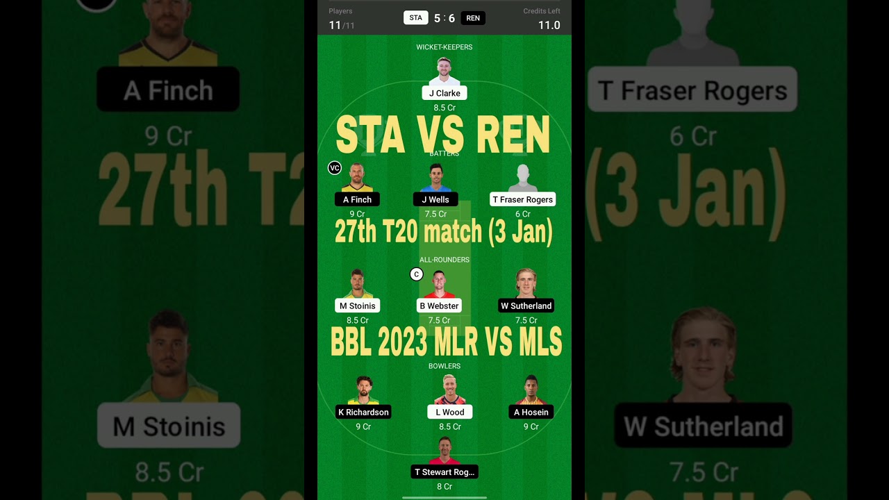 MLR VS MLS DREAM11 TEAM | REN vs STA Dream11 match prediction | STA vs REN Dream11 27th T20 BBL 2023
