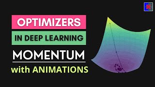 Celebrity SGD with Momentum Explained in Detail with Animations | Optimizers in Deep Learning Part 2 Profile
