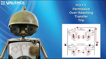 Understanding Permissive Over Reaching Transfer Trip POTT Communication Assisted Trip Schemes Video