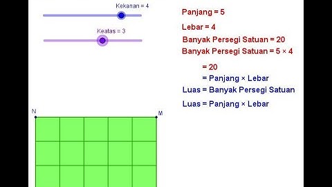 Menemukan Luas Persegi dan Persegi Panjang dengan Pendekatan Persegi Satuan