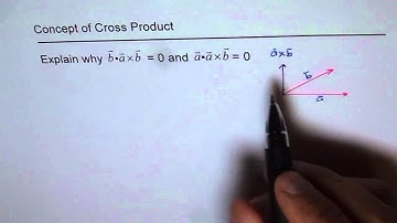 Dot and Cross Product Zero For Coplanar Vectors - EDEXCEL - GCSE