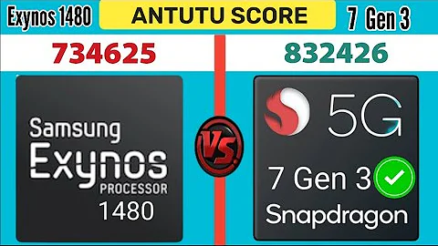 Samsung Exynos 1480 vs Snapdragon 7 Gen 3 | Processor Comparison