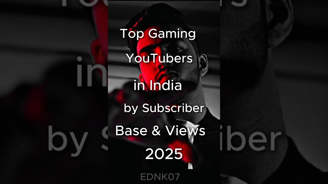 Top Gaming YouTubers in India by Subscriber Base & Views 2025