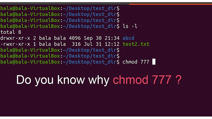 Useful command - $chmod 777. How many of you know this?