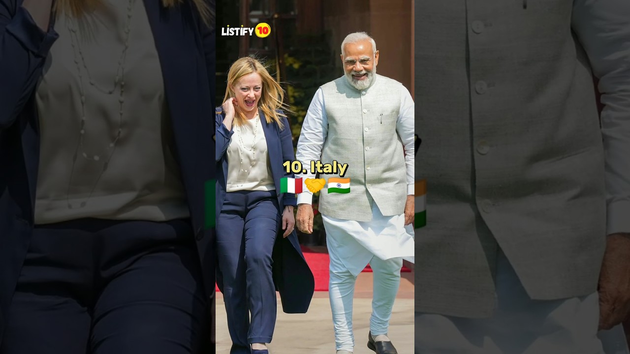 Top 10 Countries Who Supports India 🇮🇳 The Most 