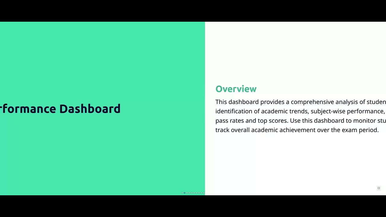 Build a Student Exam Performance Dashboard in 2 Minutes with AI ...