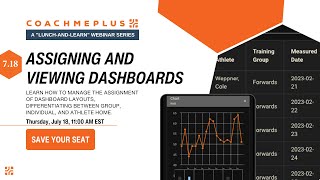 Assigning and Viewing Dashboards in CoachMePlus | Full Video | Product Knowledge Webinar