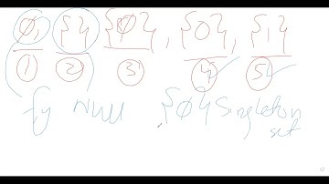 STHP-23 Class-06| |Batch-20|Mathematics|ME ACADEMY