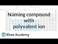 Naming ionic compound with polyvalent ion | Atoms, compounds, and ions | Chemistry | Khan Academy