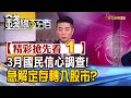 精彩搶先看1【錢線百分百】20210323《國泰金3月國民信心調查! 急解定存轉入股市? 恐被割韭菜?!》│非凡財經新聞│