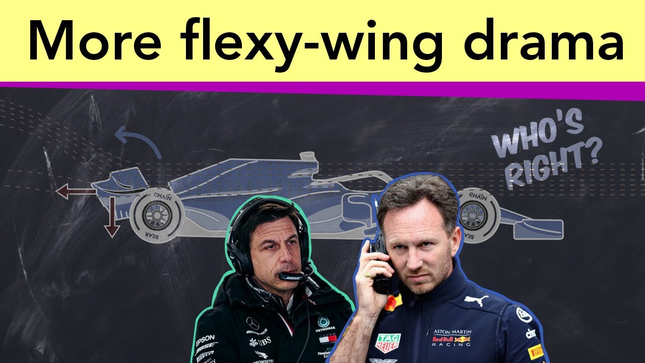 Is it worth fussing over Red Bull's flexy wings? l #F1, on YouTube