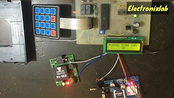 Locker Security System using RFID & GSM