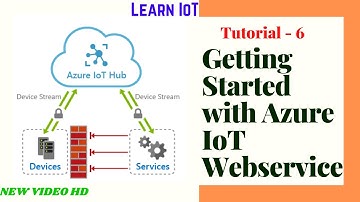 Tutorial- 6 : Introduction to Azure IoT Webservice | Getting Started | Learn IoT