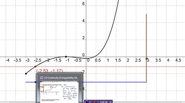 Ca12 2.3e Intermediate Value Theorem