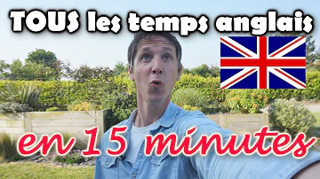 Quel temps employé en anglais ?