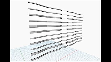 NURBS Surface, Isonline, Façade Design in Dynamo, Revit