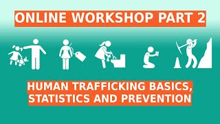 Part 2 Workshop Human Trafficking Awareness by Tershia de Klerk
