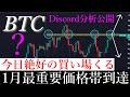 ⚠️上昇的中🎯しかしビットコイン天井は近いです。