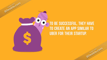 Complete Guide To Build An App Like Uber