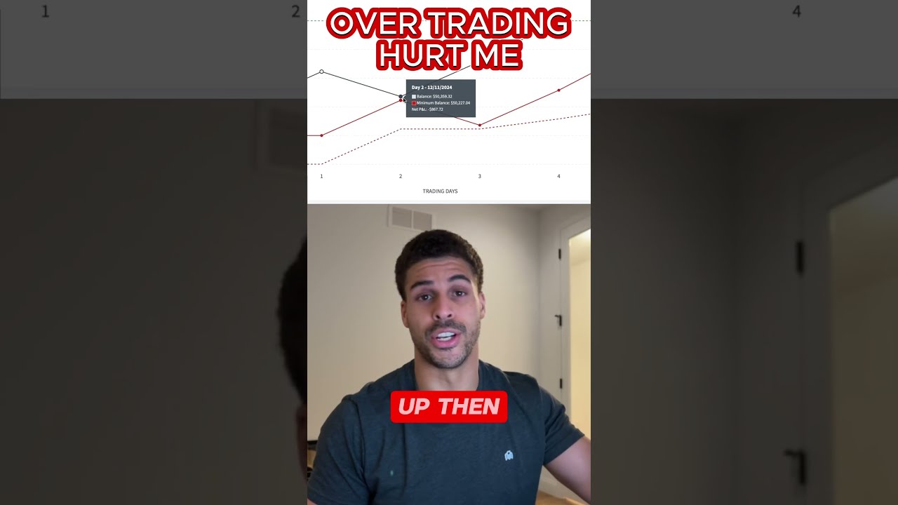 How I Passed My Topstep 50k Evaluation Avoid These Costly Mistakes 
