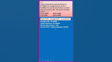 MCQ 4| Goodwill| T S Grewal 2024| Class 12| Accounts| Shorts| Solutions of T S Grewal@learnwithease