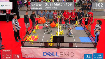 2017 VRC Engr Q159 - 7221R 2019F vs 40B 8283A - 13 to 32