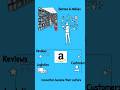 Barnes & Noble vs Amazon: Who Won the Online Book Wars? #BarnesAndNobleVsAmazon