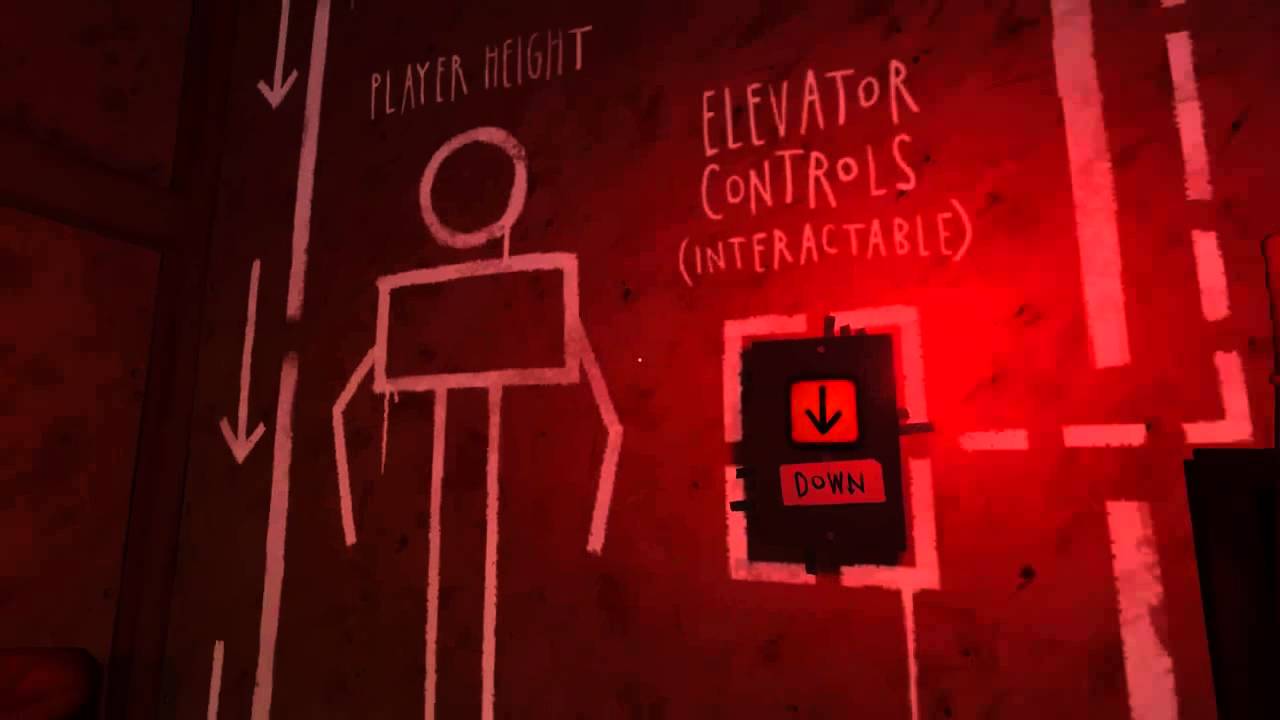 Dr. Langeskov Playthrough