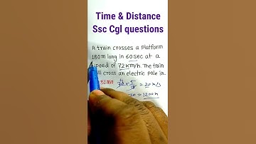 Train Maths | Time & Distance Short Tricks| Maths Tricks| Train Problem Maths | #shorts