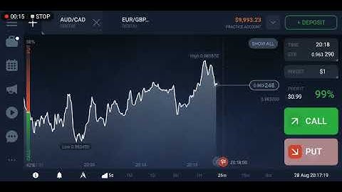 Iq option 100% winning strategy in 30 seconds | iq option live strategy