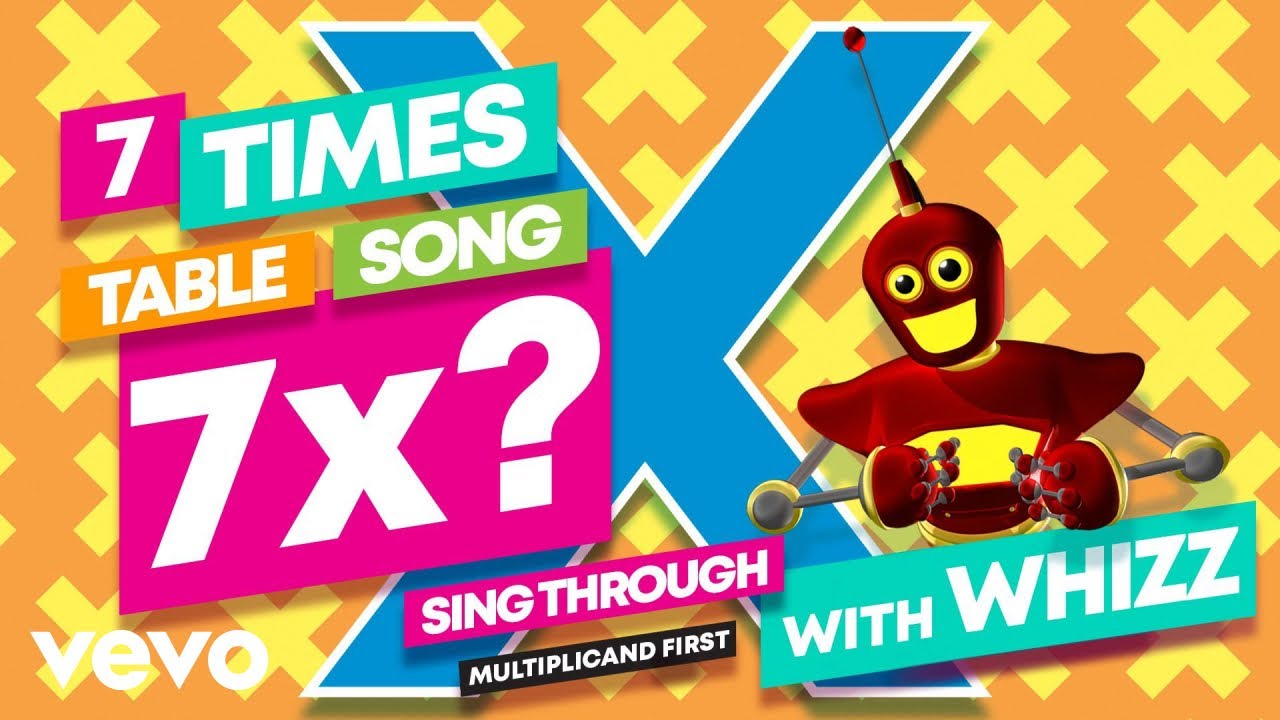 YouTube पर 7 Times Table Song (Sing Through) | Multiplicand First | Education Box देखें