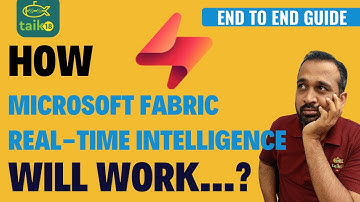 Real-Time Intelligence EXPLAINED! (Step-by-Step Guide) 🔥| Microsoft Fabric | Taik18