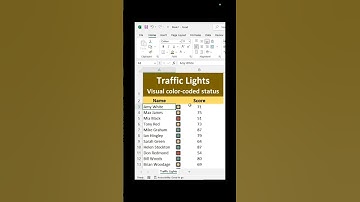 Traffic Light Indicators.  #exceltips #exceltricks