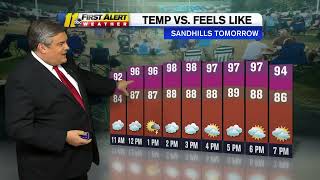 First Alert Overnight Weather Forecast July 21