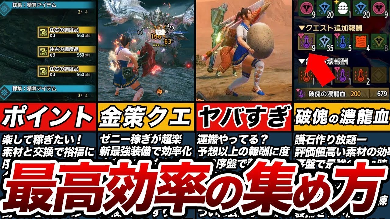 2024年最新版、知らないと損する最高効率のズル技