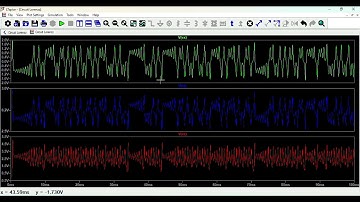 Simulasi Lorenz Chaotic Circuit Berbasis Op-Amp Menggunakan LTSpice - Alma Triana (1237030024)