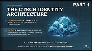 IT Architecture Library - Azure Identity Complete Guild + Free Templates for Practice & Application