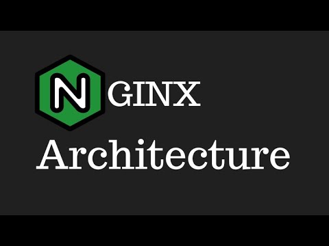 NGINX Internal Architecture - Workers