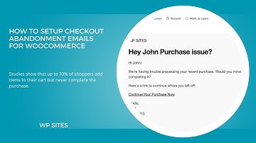 Cart Recovery Emails For WooCommerce