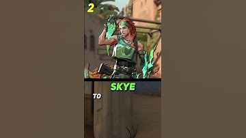 5 BEST Valorant Agents For BIND 🤔