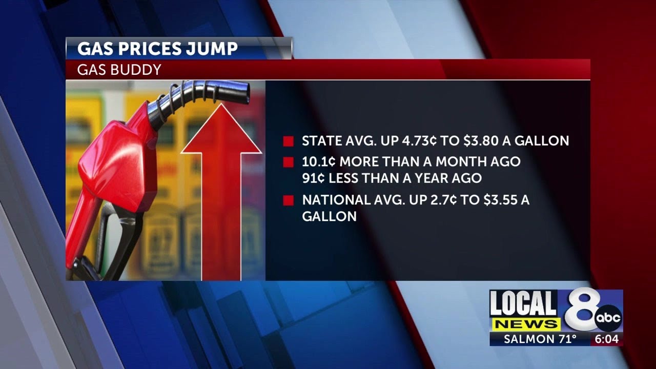 Idaho gas prices tick up YouTube