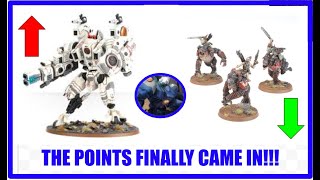 T'au Empire Points Update |10th Edition