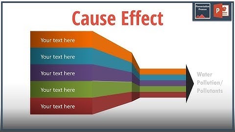 Cause Effect in PowerPoint (Makeover Ideas)