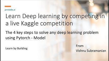 The 4 key steps to solve any deep learning problem using Pytorch - Model