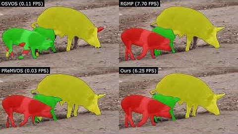 Video Object Segmentation using Space-Time Memory Networks (ICCV 2019)