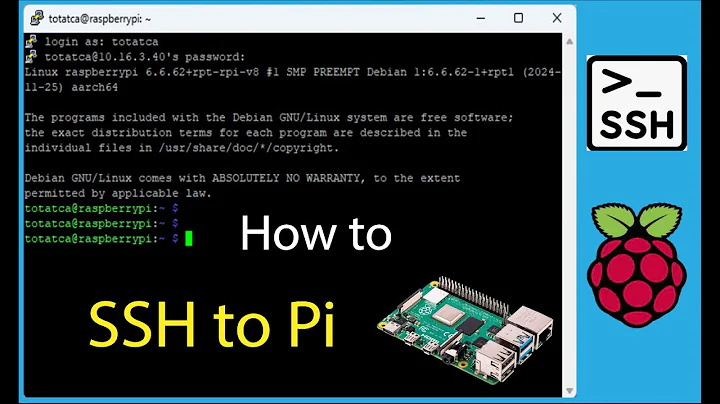 How to SSH into Raspberry Pi | Remote Access Setup Step by Step