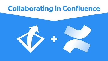 Collaborate in Confluence Cloud | Basic Confluence Commands