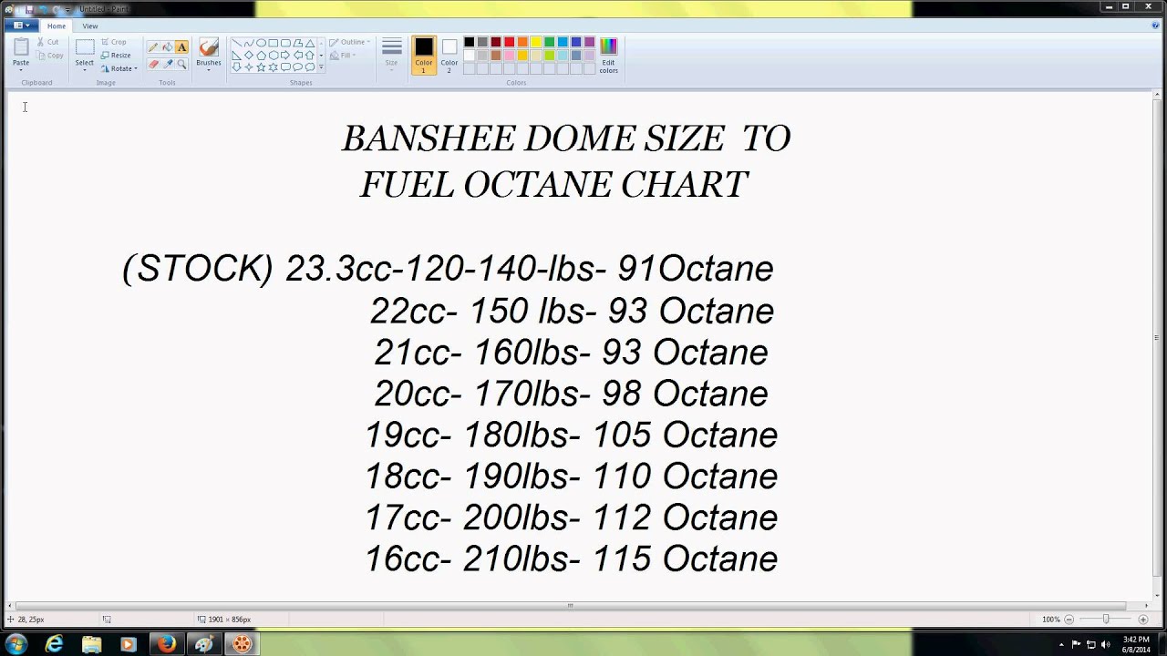 Banshee Cool Head Dome Chart