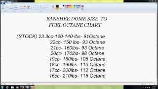 Banshee Compression Chart