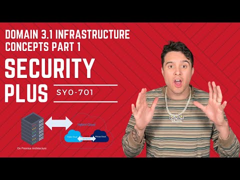 Security+ Domain 3.1 Infrastructure Concepts Part 1 - SY0-701 FULL COURSE